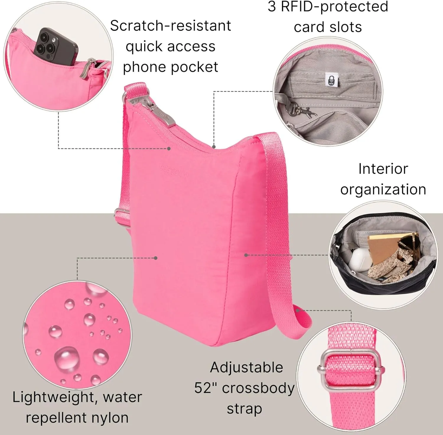 Baggallini Swift Mini Crossbody Bag for Women - 4.5x7 Small Travel Purse with Crossbody Strap and RFID