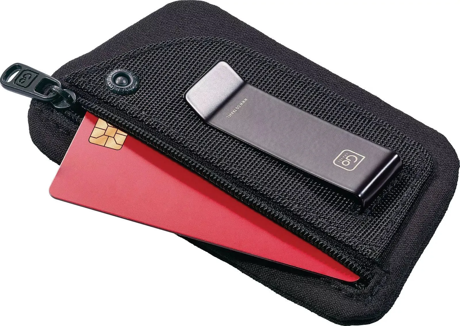 Clip Pouch Rfid Protection