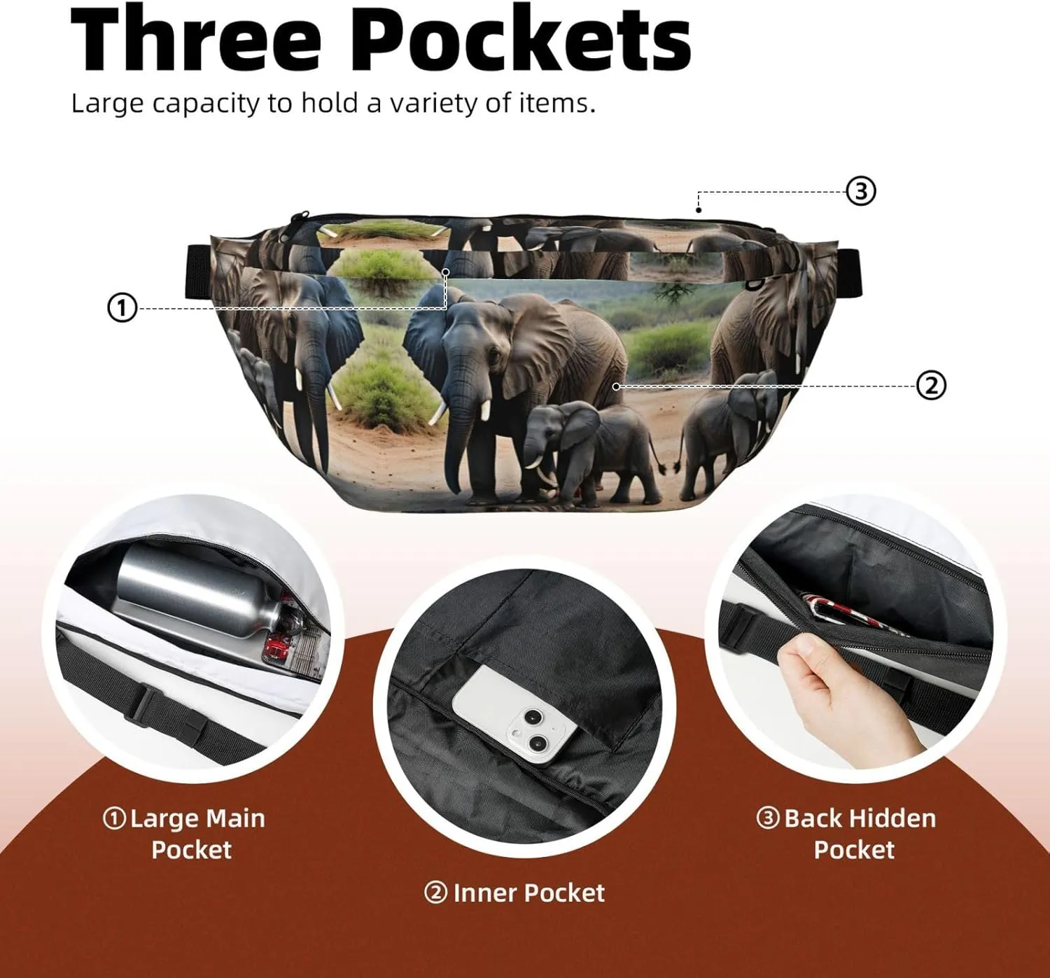 Elephant and Baby Elephant Fanny Pack Crossbody Sling Bag â€“ Zipper Pockets for Travel, Hiking, Cycling, Workouts, and Everyday Use