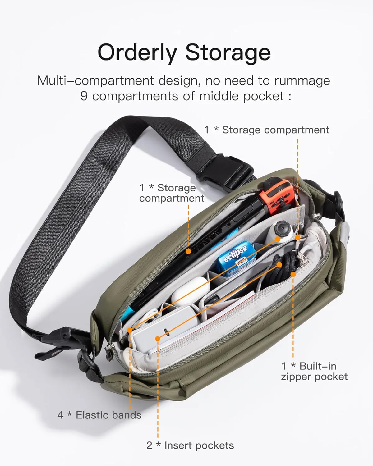 Inateck Sling Bag X, 4L Multi-pocket Crossbody Shoulder Chest Bag with Adjustable Shoulder Strap, Water-resistant Waist Fanny Pack for Men, Women, Travel, Daily Use, Cycling, Hiking, Olive, Large