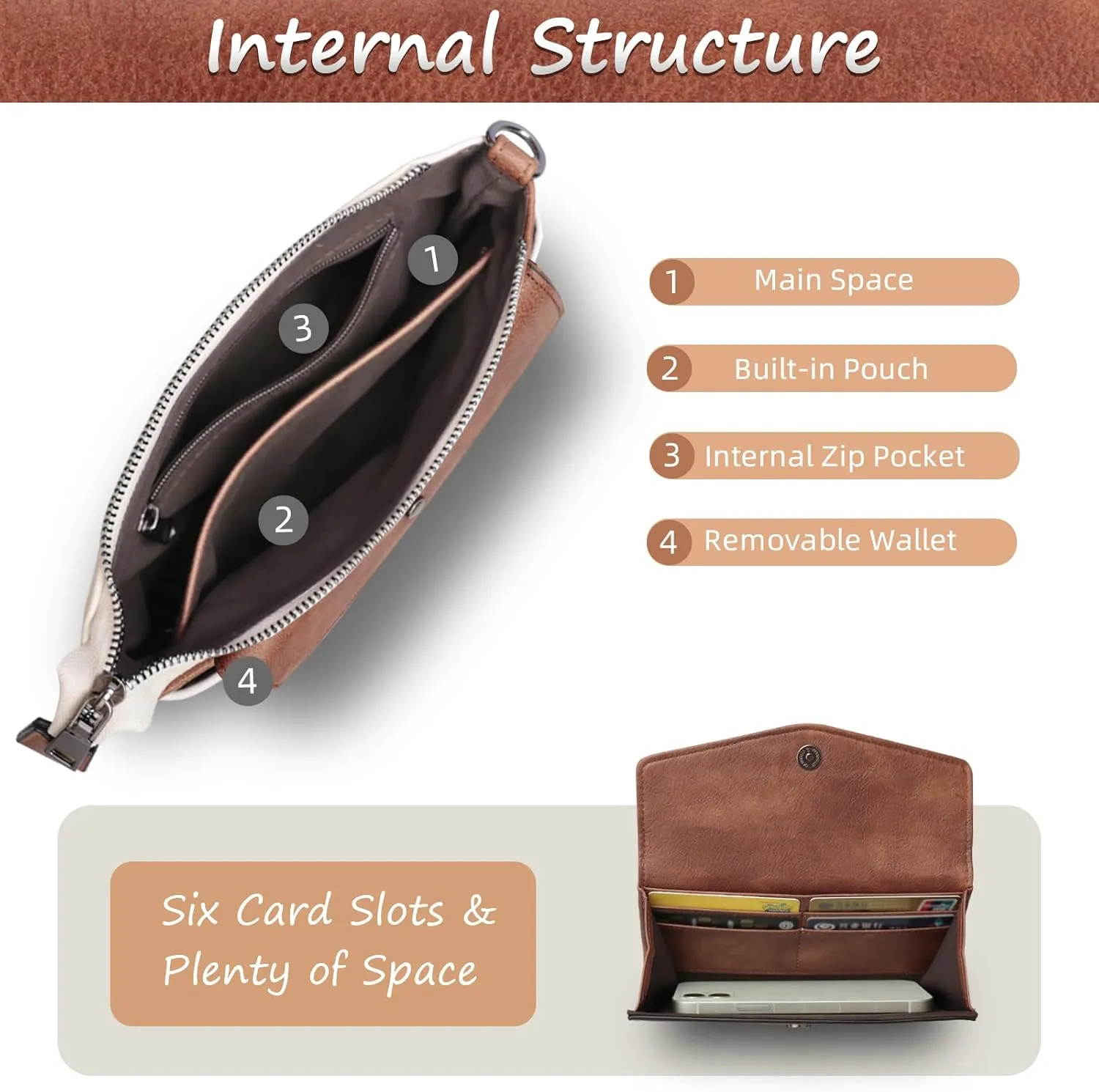 Medium Crossbody Bags for Women: Small Fashion Leather Purses Shoulder Cross Body Bag for Daily Use and Travel