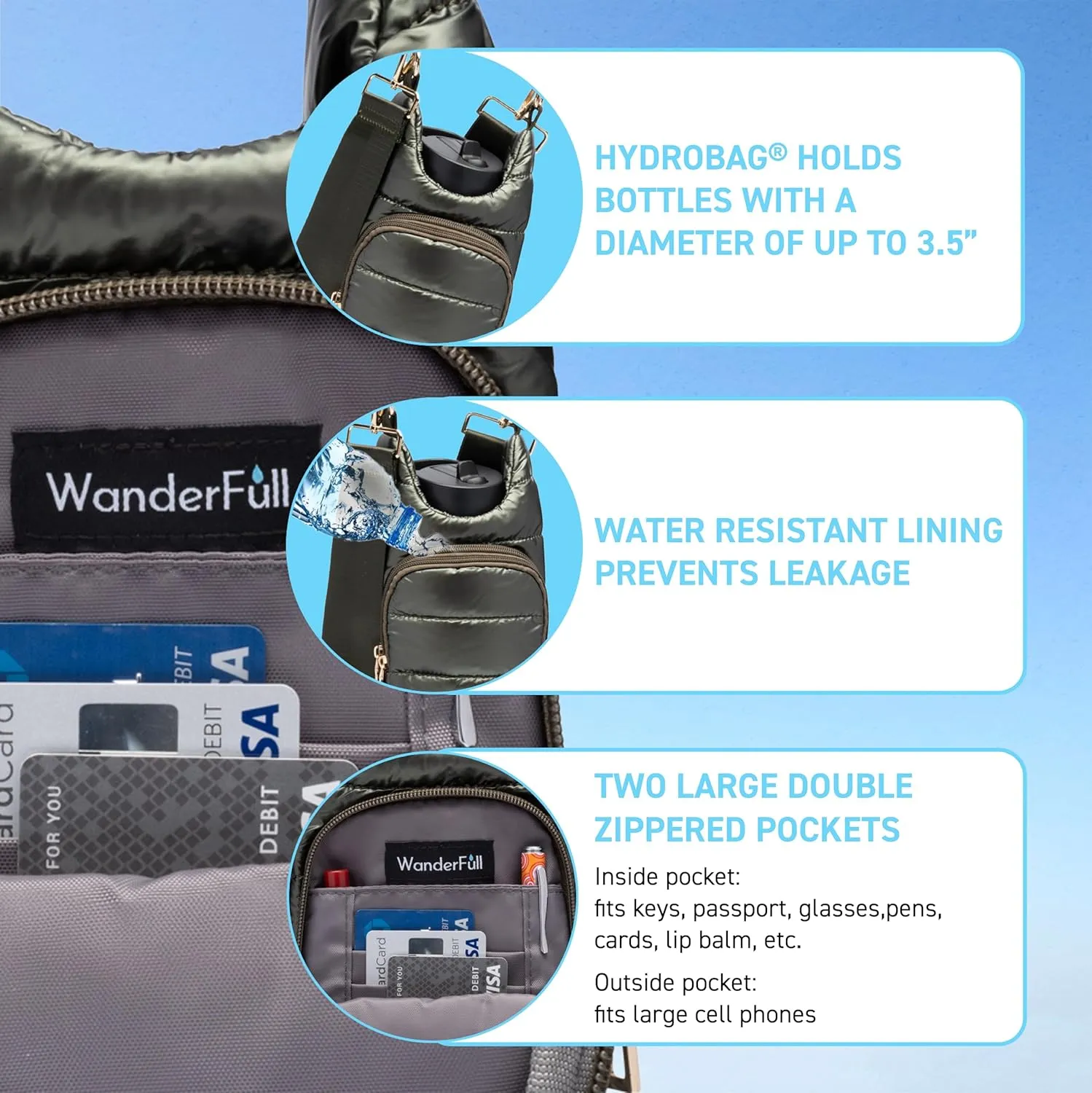 Original HydroBag | Quilted Water Bottle Holder with Strap | Tote Bottle Carrier Crossbody Bag with Pockets