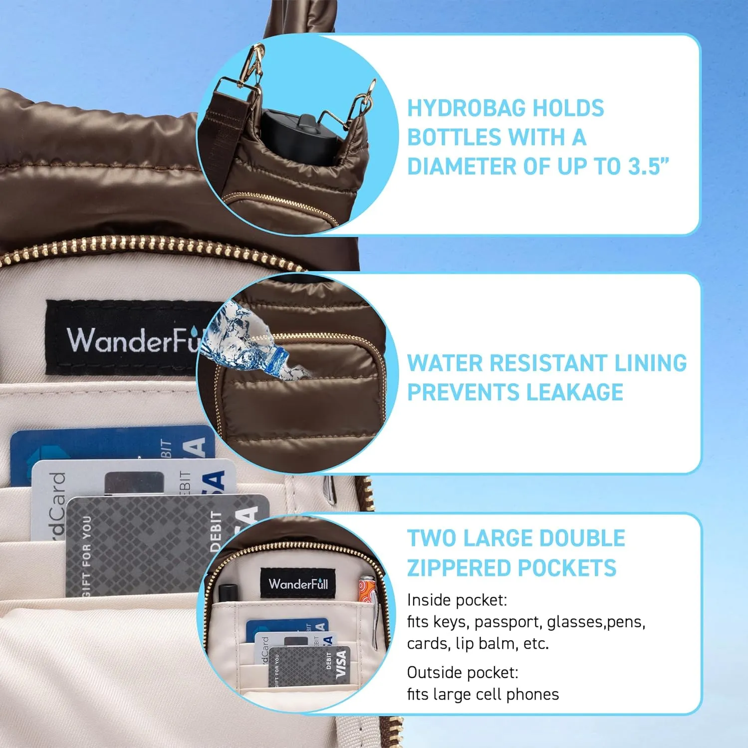 Original HydroBag | Quilted Water Bottle Holder with Strap | Tote Bottle Carrier Crossbody Bag with Pockets