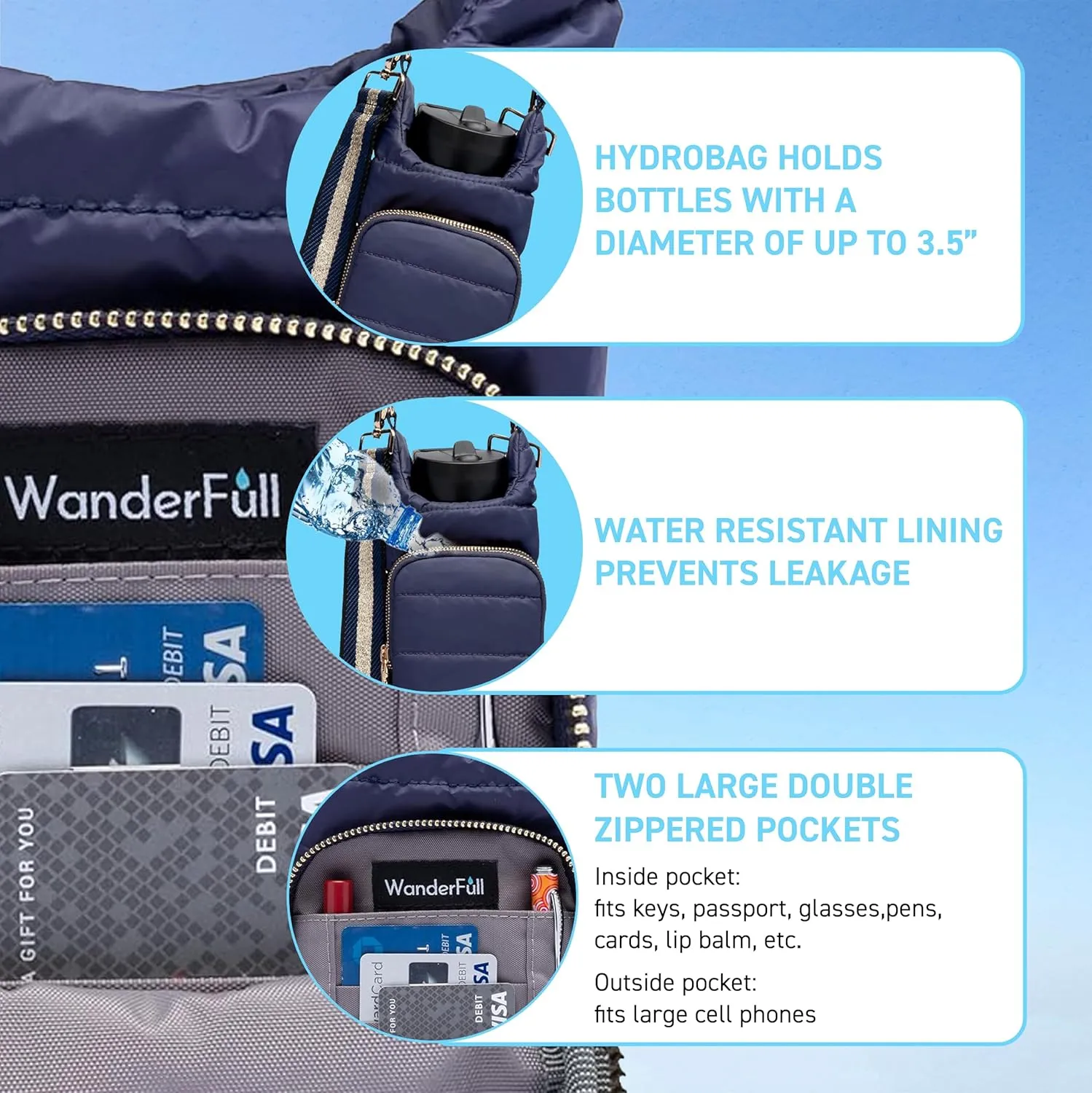 Original HydroBag | Quilted Water Bottle Holder with Strap | Tote Bottle Carrier Crossbody Bag with Pockets