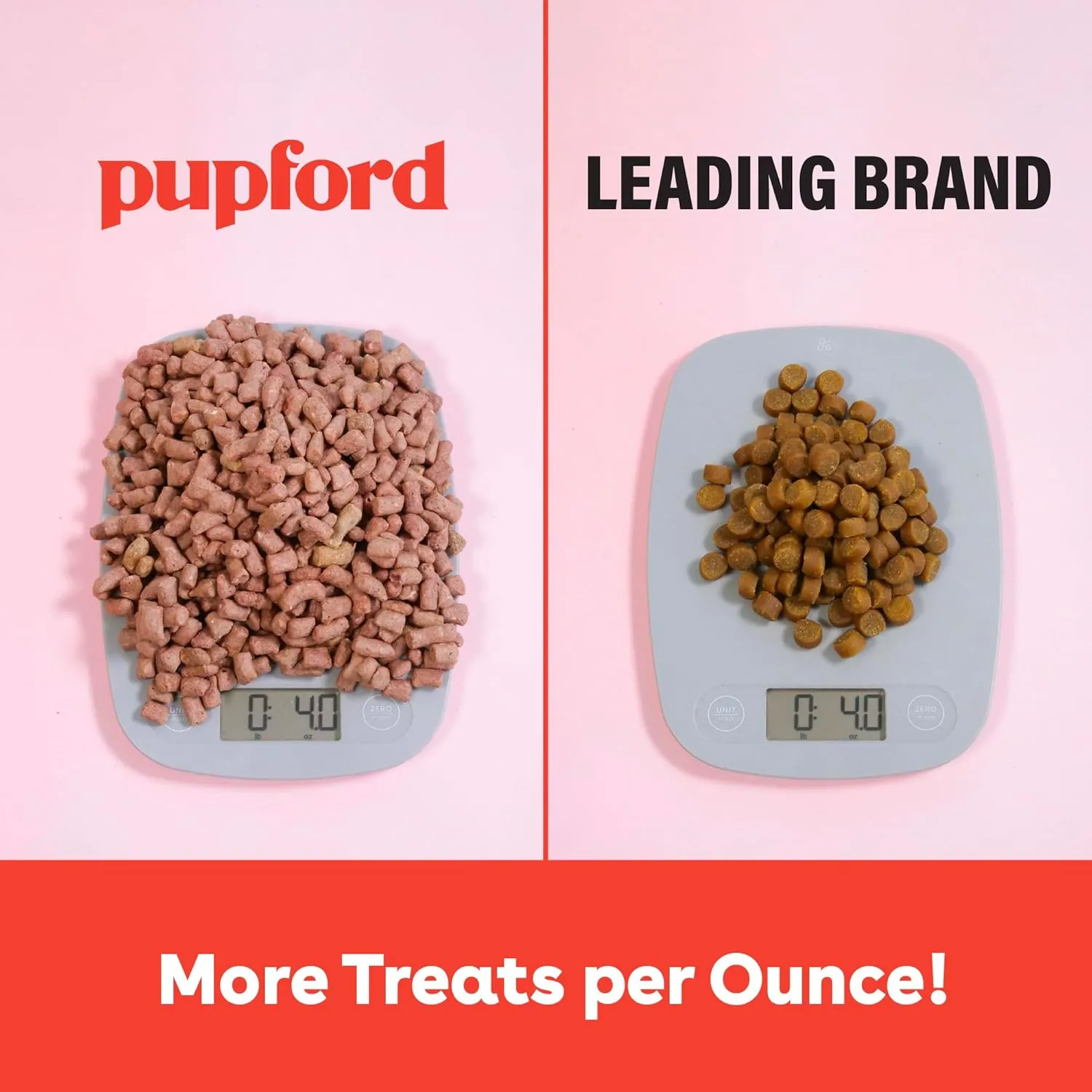 Pupford Freeze Dried Training Treats for Dogs & Puppies, 475  Three Ingredient Bites (Beef Liver, 4 oz)