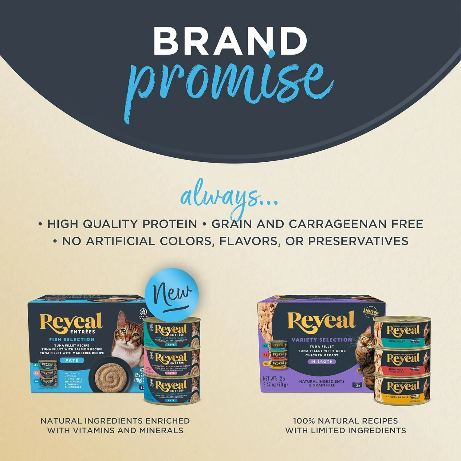 Reveal Natural Wet Cat Food, 24 Count, Grain Free, Limited Ingredient Canned Food for Cats, Tuna Fillet in Broth, 2.47 oz Cans