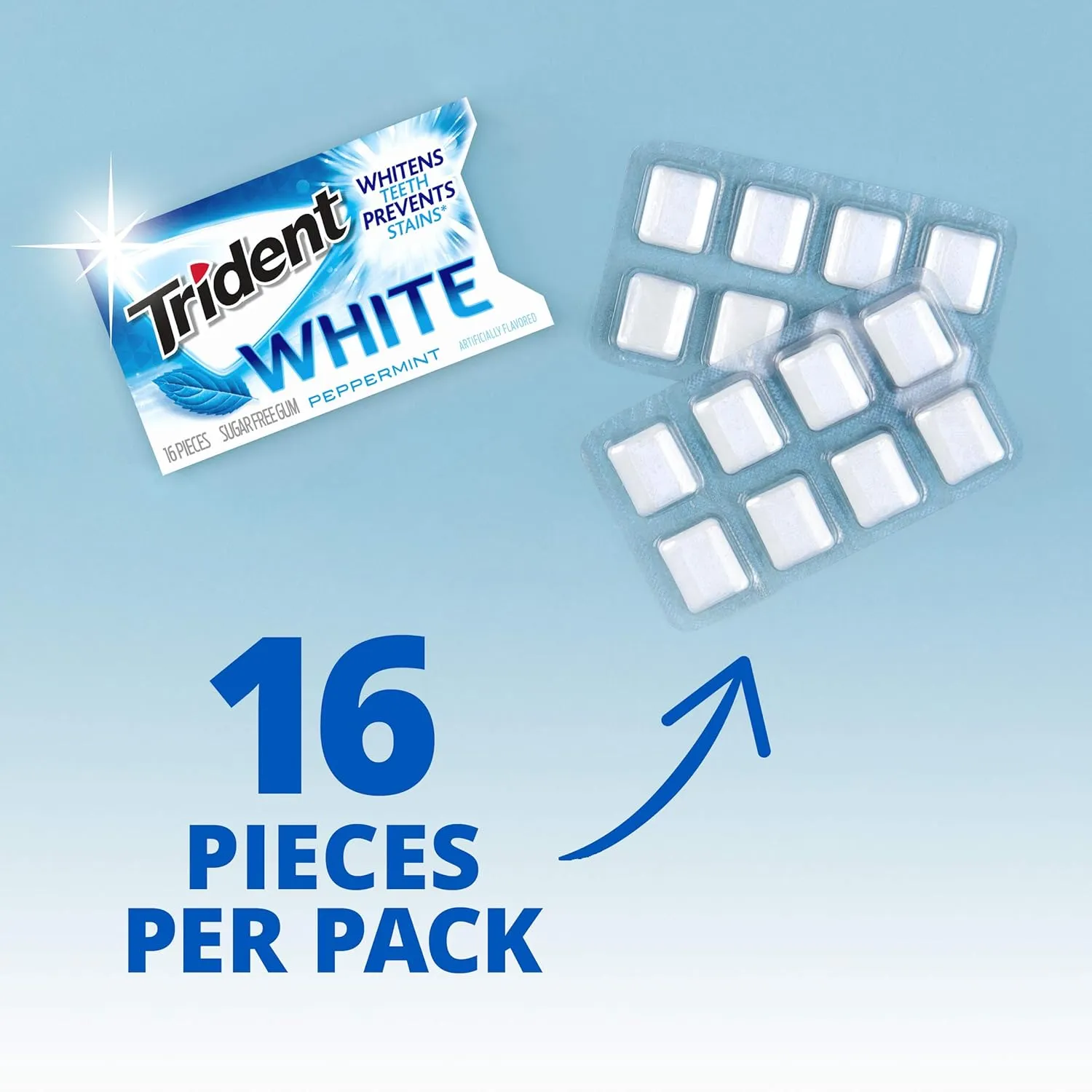 Trident White Peppermint Sugar Free Gum, 60 Packs of 16 Pieces (960 Total Pieces)